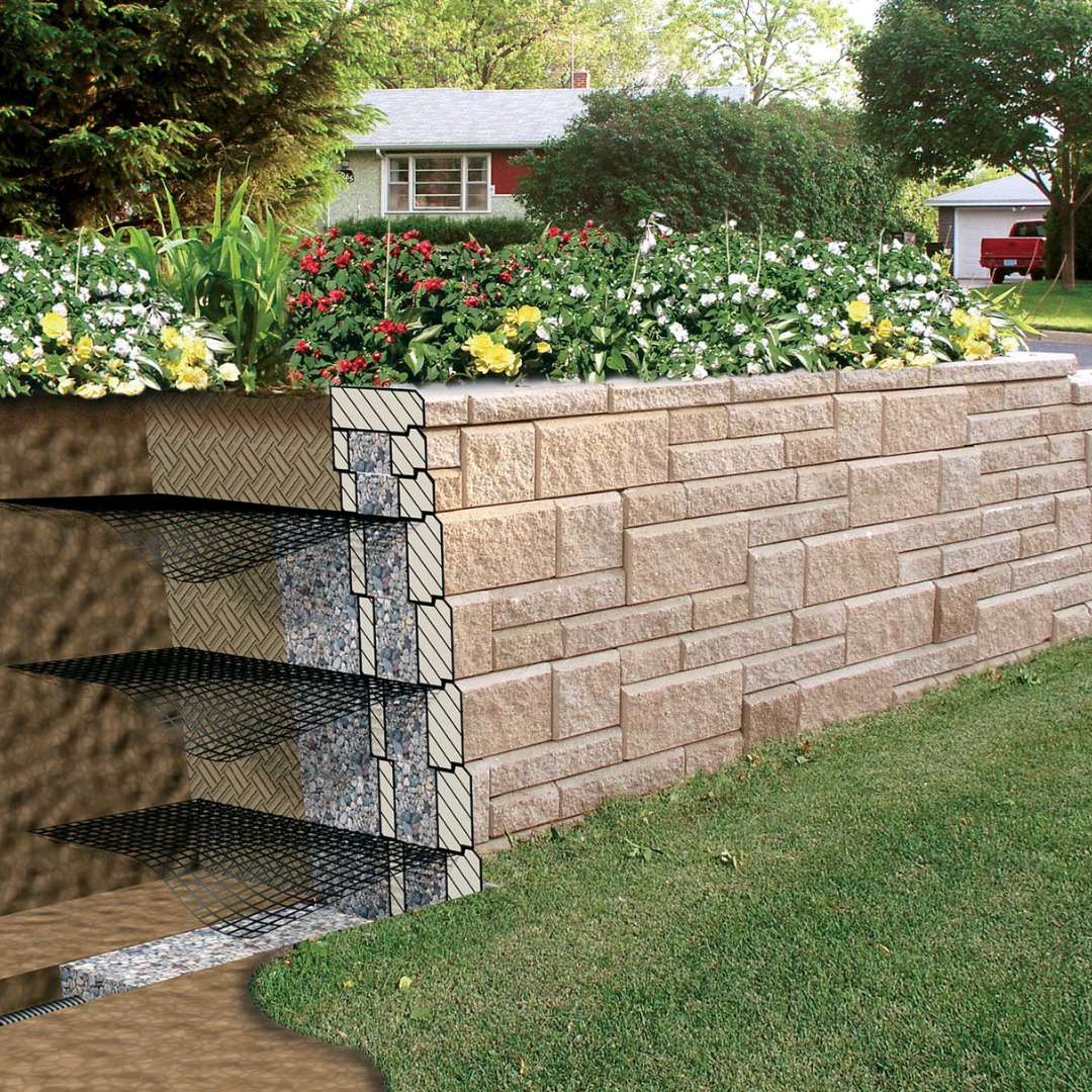 Gravity Retaining Walls (3)